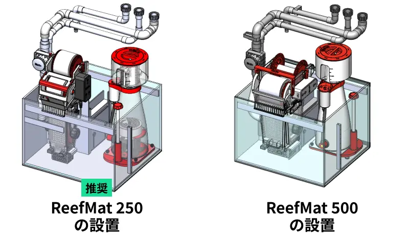 レッドシーのサンプにReefMatを設置する方法